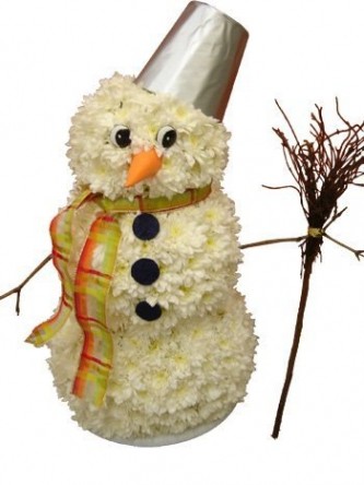 ��������. ����������. ������� �� ����� ������